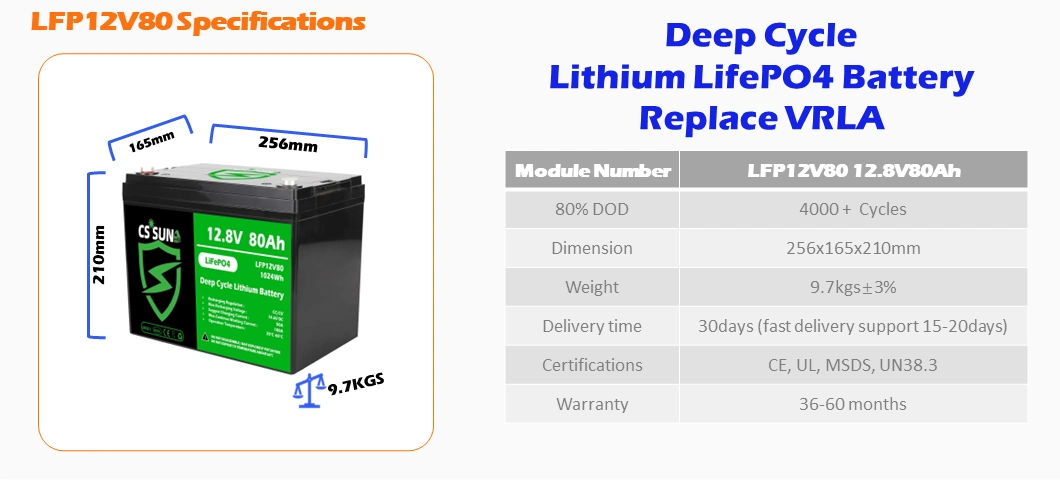 CSSUN 12V80Ah 2024 newest design multifunction Li-ion Battery for ltx solar panel CE Approved Shenzhen Lithium Battery