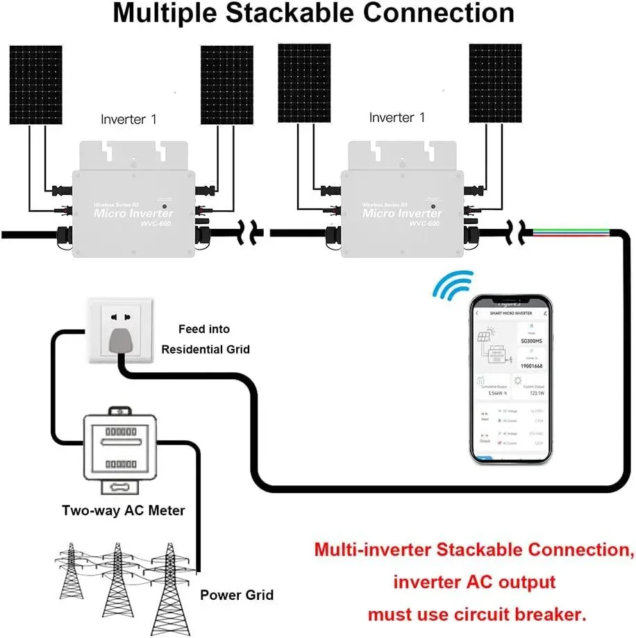 Solar Microinverter Kingwooh 600W 500W on Grid PV DC/AC Inverter Balcony