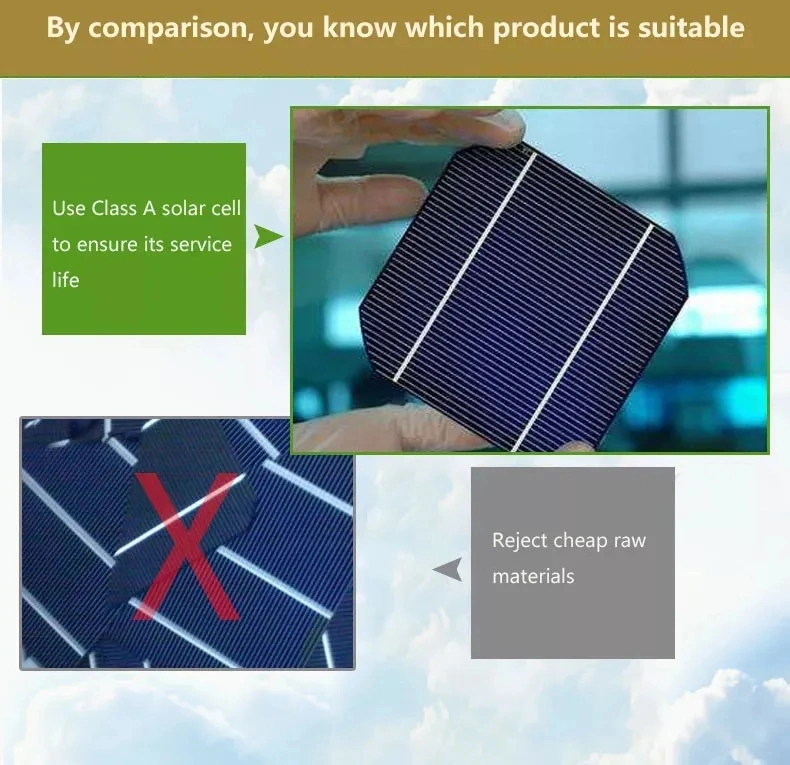 10W-550W Efficiency Poly Crystalline Silicon Long Life Monocrystalline Mono Solar Panel for Factory Wholesale