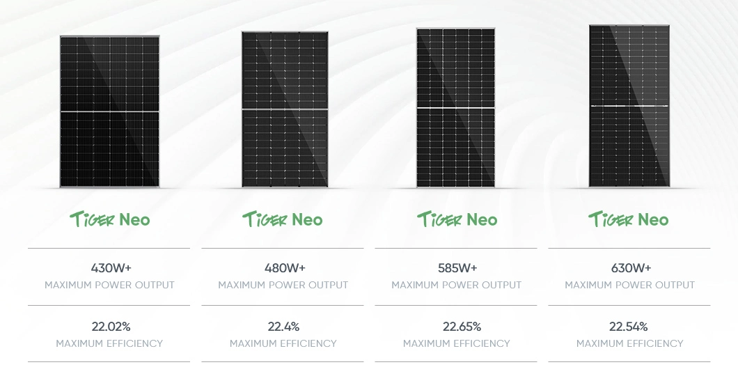 Jinko Photovoltaic PV Module Tiger Neo Zonnepanelen 415W 480W 585W 630W Monocrystalline Silicon Solar Panels