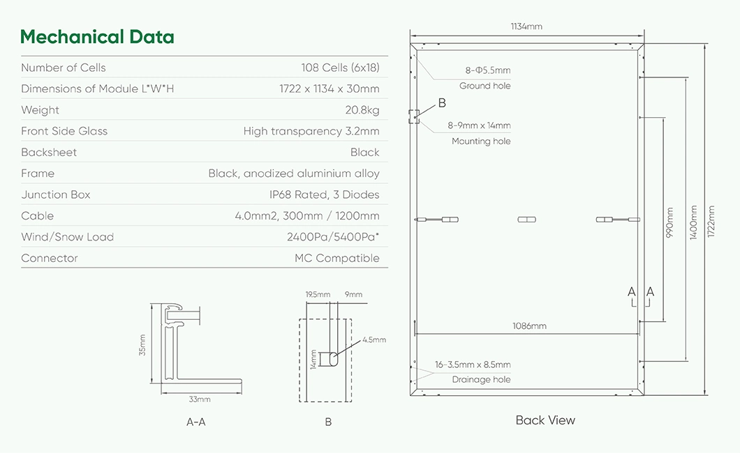 Sunpal High Capacity Solar Panels 415W 420W 430W Black Roof Top PV Panel Wholesale From China