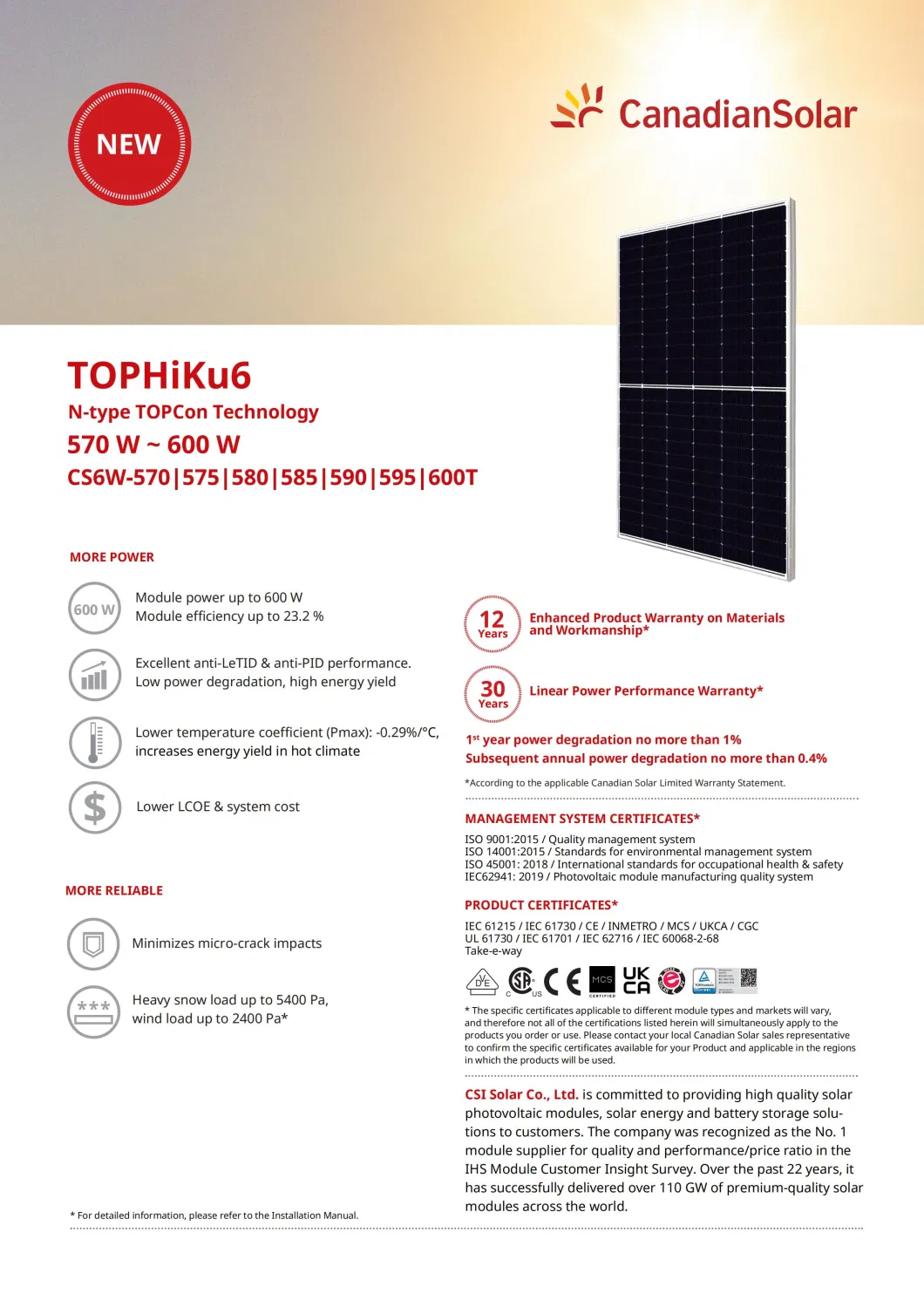 585W 590W Solar Roof Panel Topcon N Type Canadian Hiku6 Solar Energy Power System