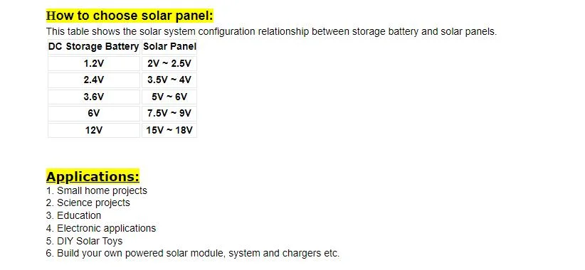 Mini Monocrystalline Customized Small Size 1W 2W 3W 5W 6W to 10W Solar Panel with USB Mobile Phone Mobile Power