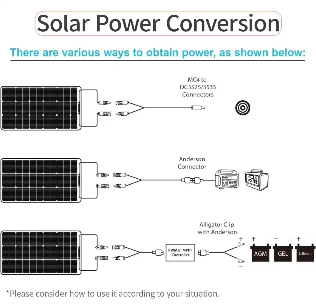 340W High Efficiency Thin Film Lightweight Flexible Solar PV Panels with 5 Years Warranty