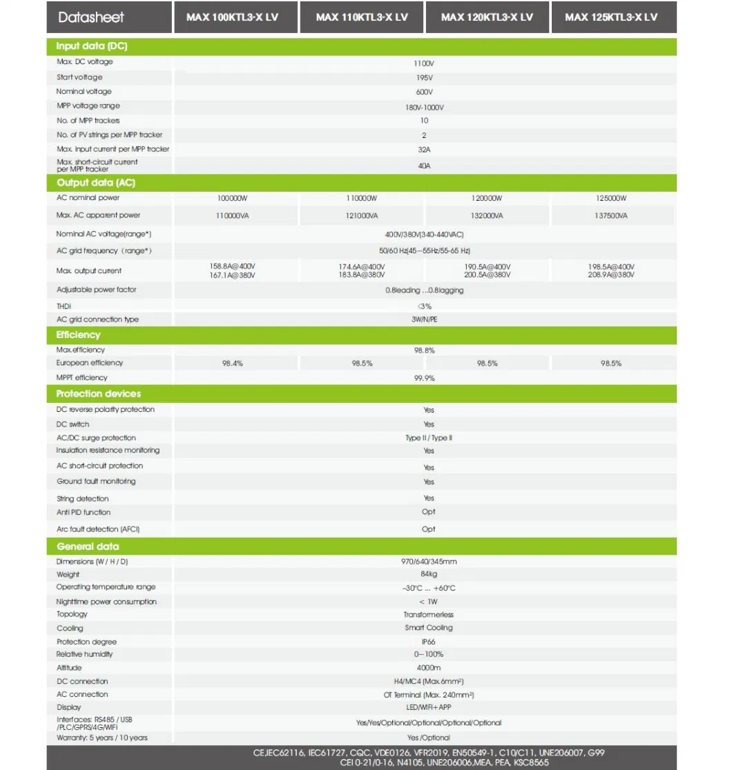 Growatt Famous Brand Grid Connected Inverter 3kw on Grid Tied High Efficiency Growatt on Grid System Inverter