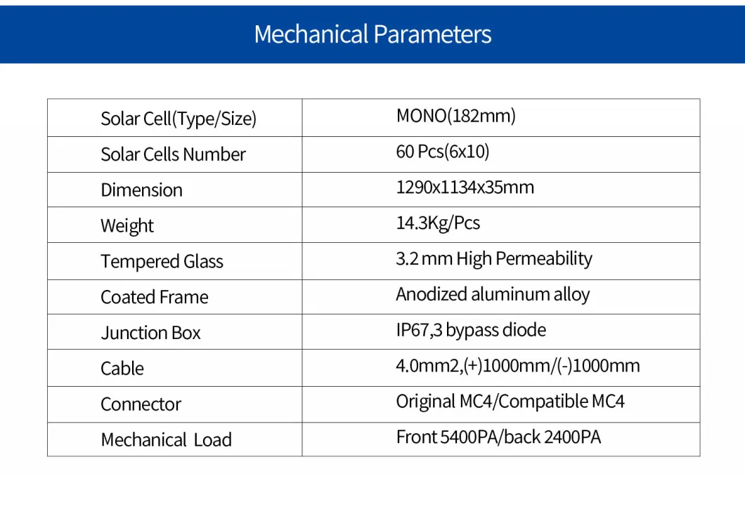 300W Flexible Panel Photovoltaic Module PV Cell Price off Grid Monocrystalline Small Home Renewable Energy System Solar Panels Sun