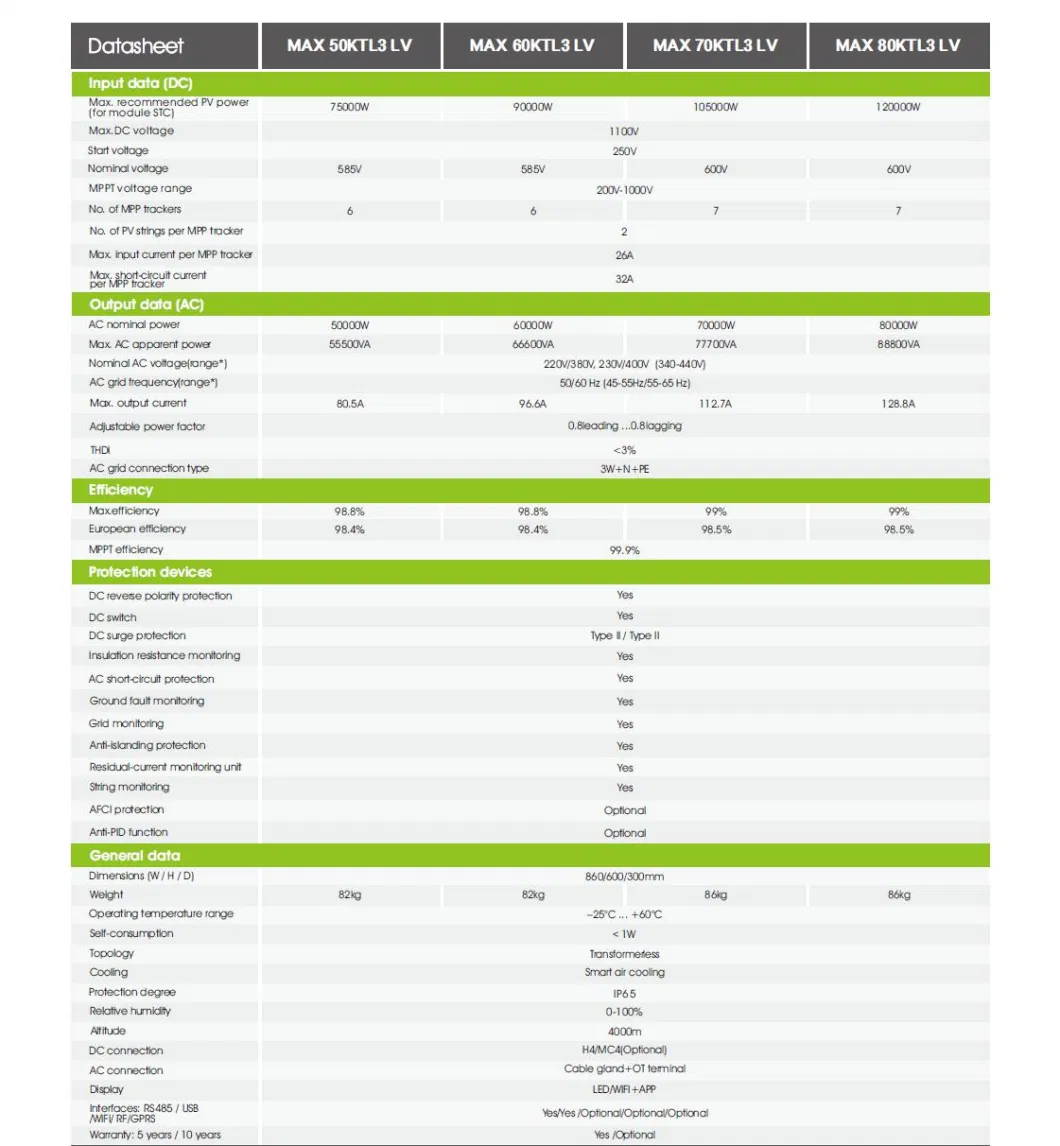 Growatt Famous Brand Grid Connected Inverter 3kw on Grid Tied High Efficiency Growatt on Grid System Inverter