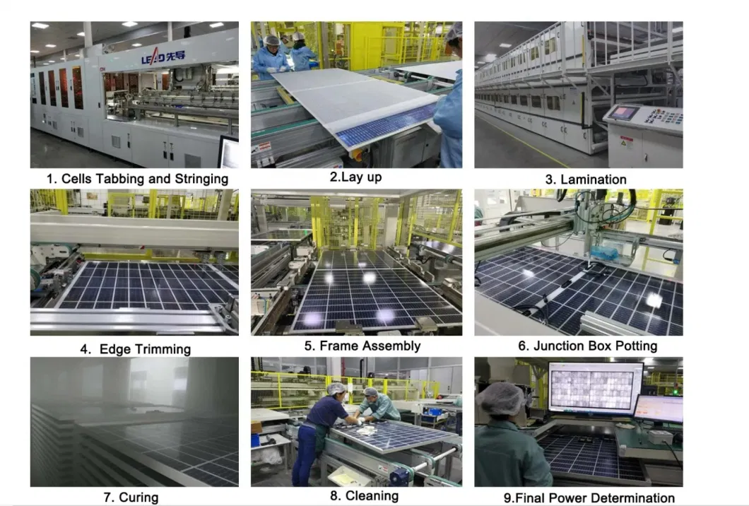 Customized Mono 24V 36V 425W 430W 440W 450W 455W 460W Solar Panel with Aluminum Frame