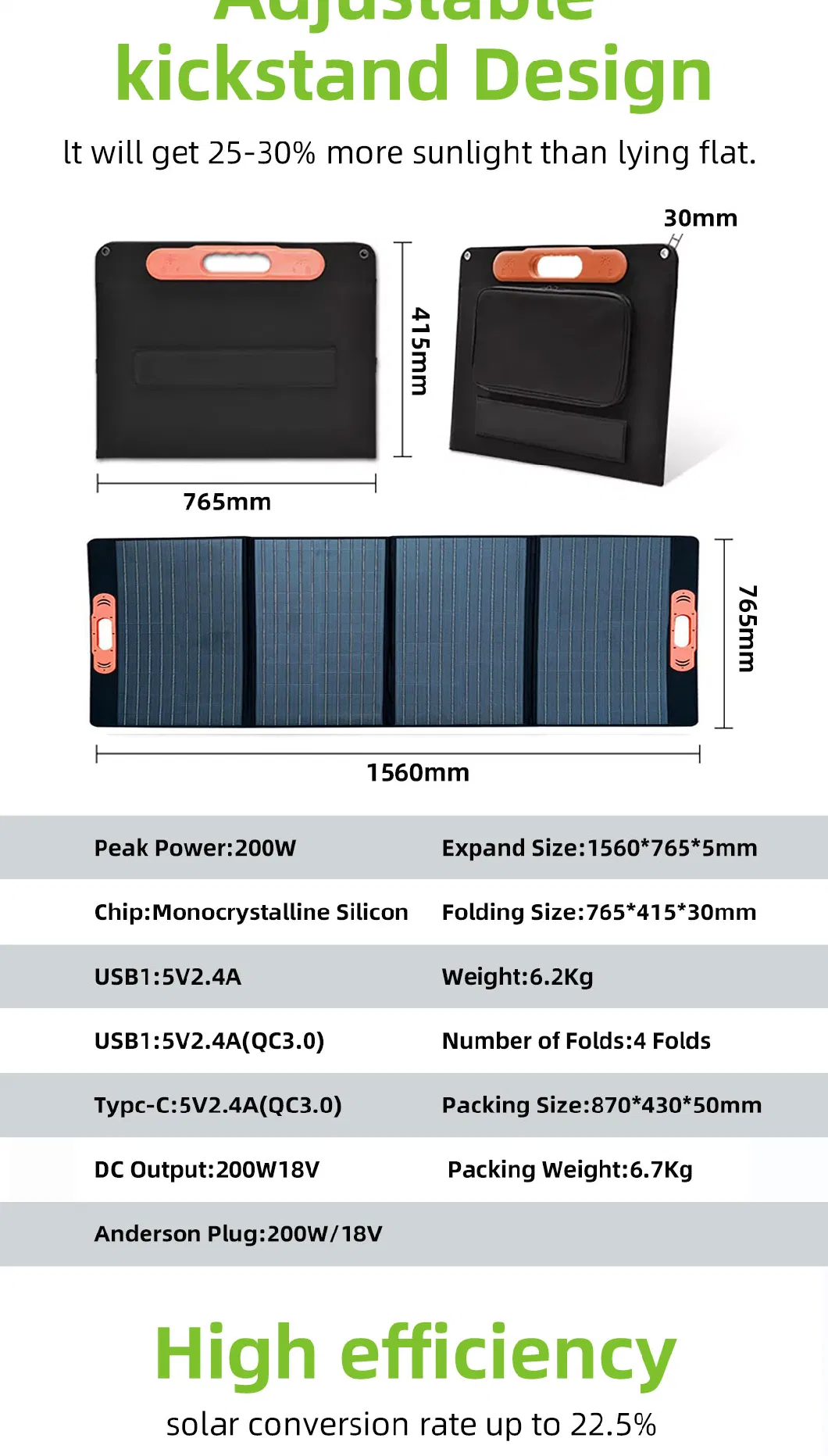 Solar Monocrystalline Panel 200 Watt 100W