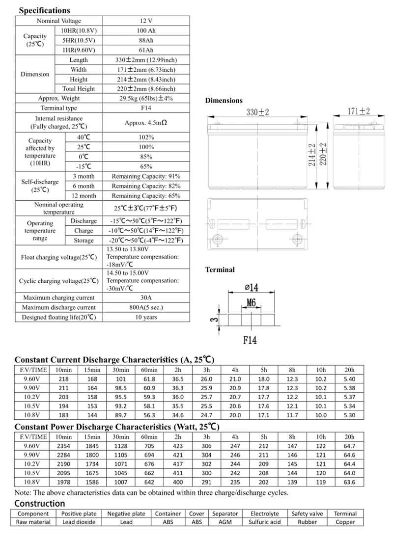 VRLA Lead Acid 12V100ah Deep Cycle Gel Solar Battery for Inverter/Solar Panel/UPS Storage/Home