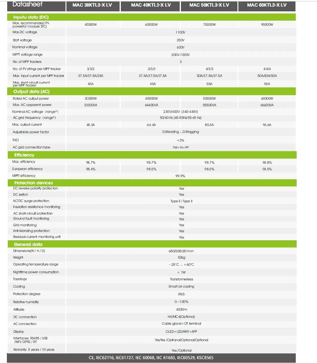 Growatt Famous Brand Grid Connected Inverter 3kw on Grid Tied High Efficiency Growatt on Grid System Inverter