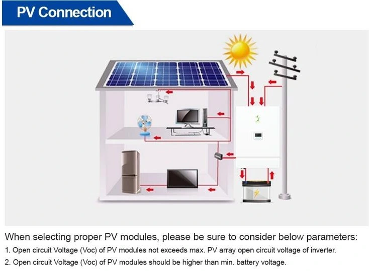 Factory Direct Sale Single Phase Solar Battery Charger Inverter for Home TV/Heater/Applications