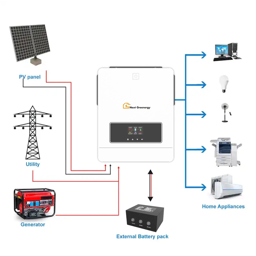 Nextgreenergy 5kw 6kw 7kw 8kw 10kw Hybrid off Grid Solar Inverter with MPPT for Solar Energy System