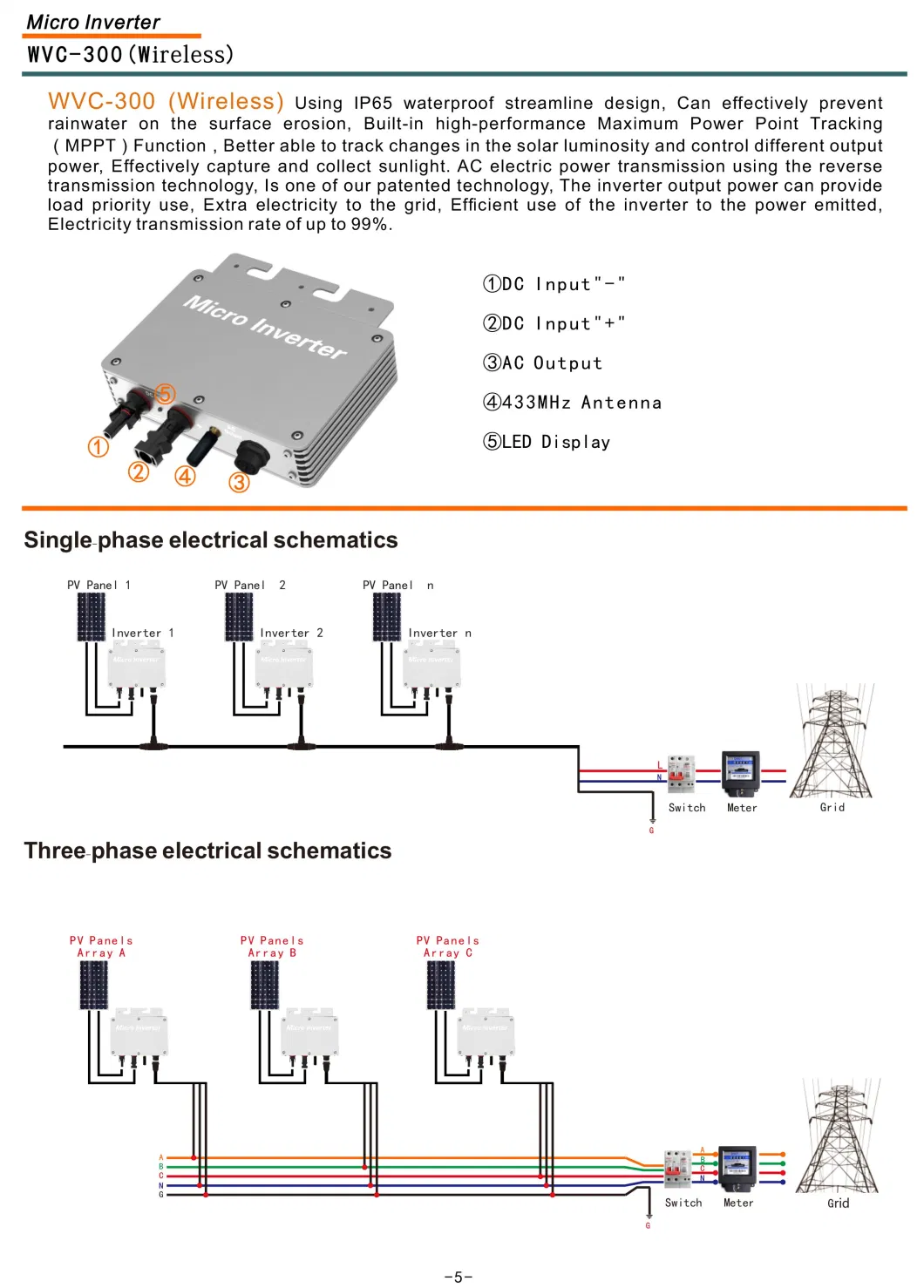 Wvc-300 Grid-Connected Smart Micro Inverter for Monitoring System