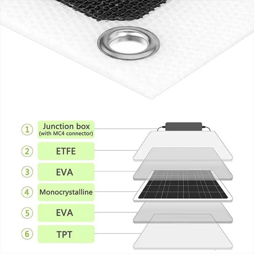 Portable 100 Watt Monocrystalline ETFE Solar Panel Flexible for Touring Car