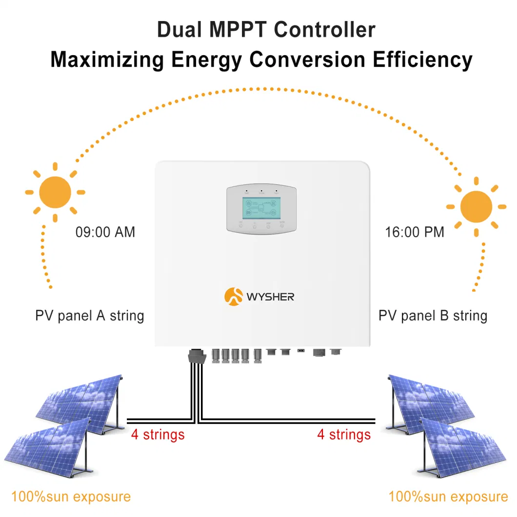 Wysher 8kw 10kw 12kw 20kw 24kw Three Phase Hybrid Solar Panel Inverter for Energy Storage System with 2 MPPT Controller