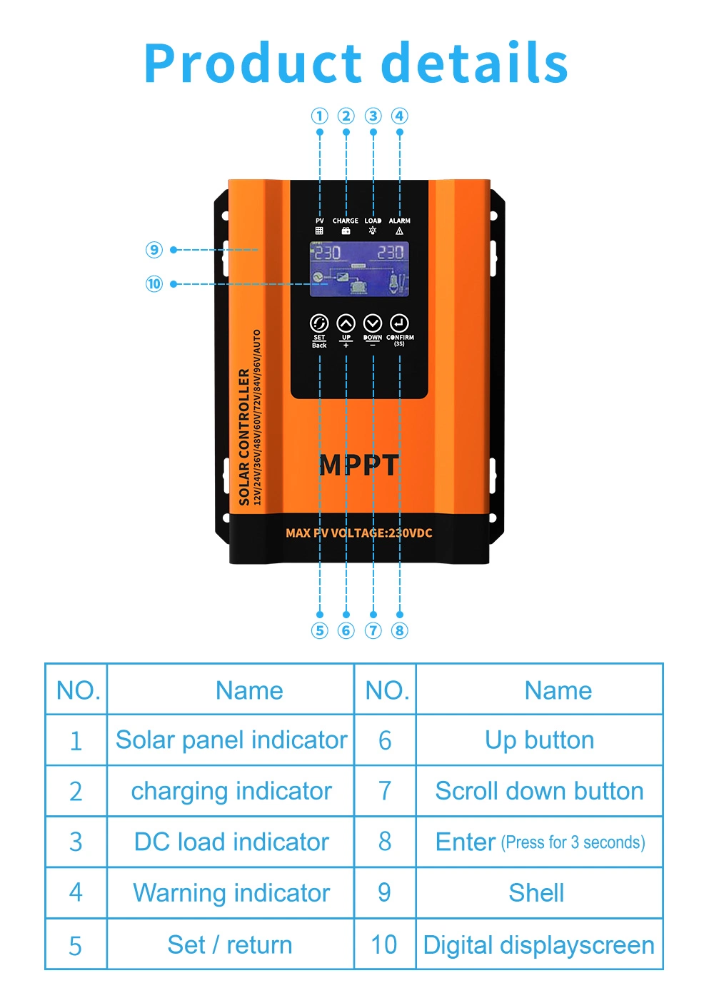 12V 24V 36V 48V Solar Panel Battery MPPT Solar Charge Controller