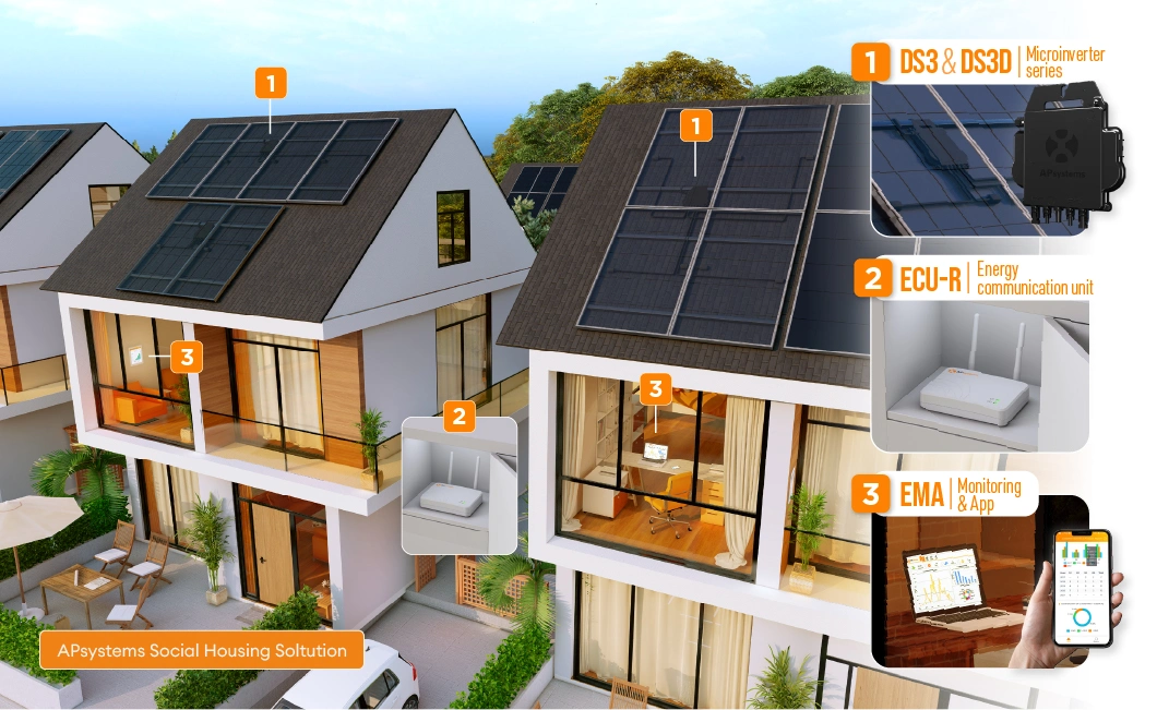 Solar Grid Tie Micro Inverter 1200W 600W 800W 1000W Grid-Connected Micro Inverters for Solar Panels