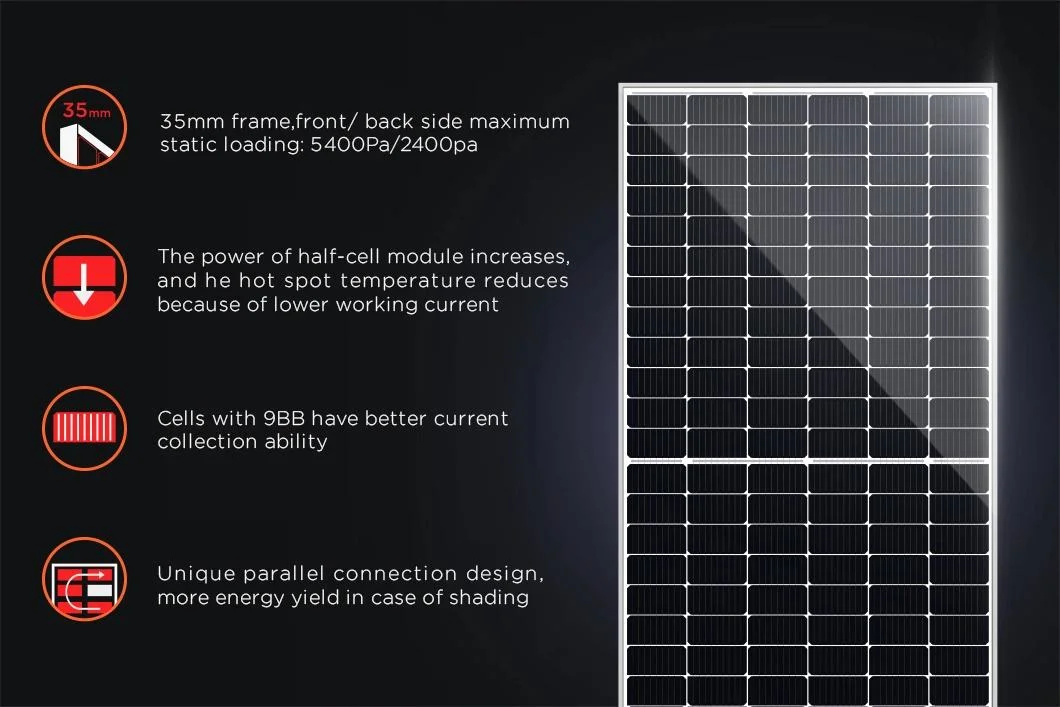 Half Cut Monocrystalline Canadian Solar 635W 640W 650W 665W 670W Solar Panel High Efficiency