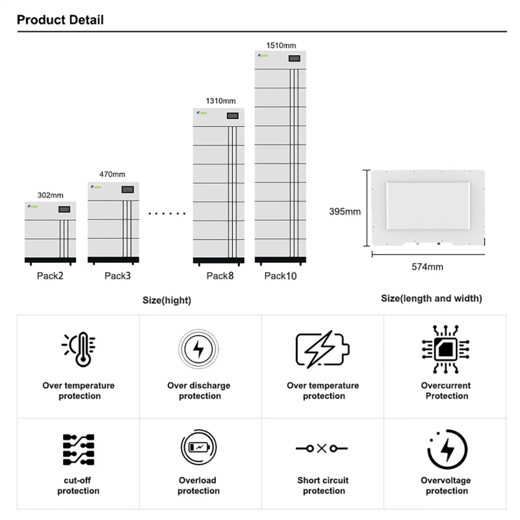 Energy Storage 20kwh 30kwh 40kwh Solar Energy Panel Lithium LiFePO4 Battery Cell