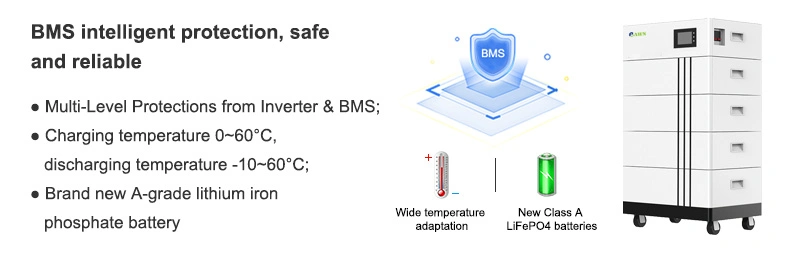 Energy Storage 20kwh 30kwh 40kwh Solar Energy Panel Lithium LiFePO4 Battery Cell