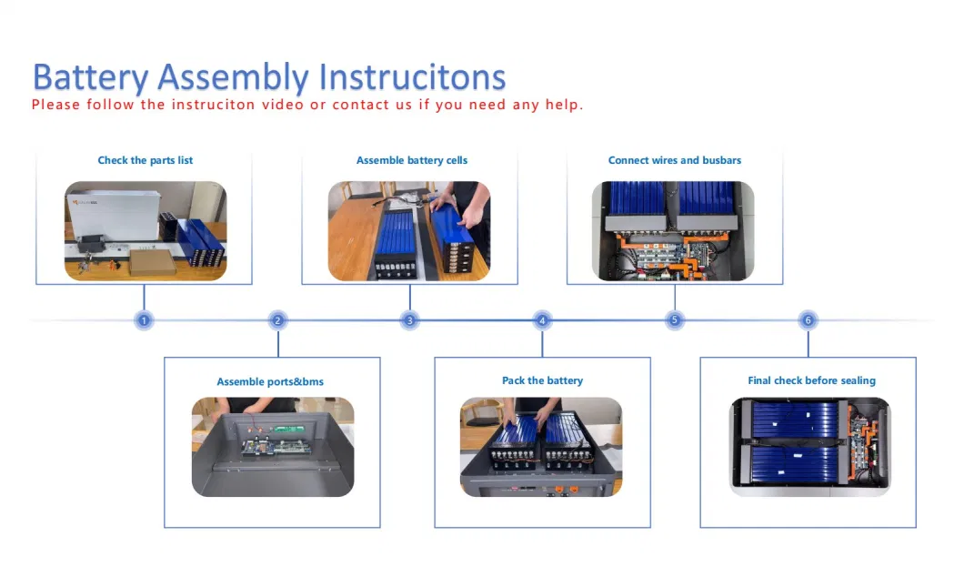 Sunlink DIY Solar Energy Batteries Residential PV Storage Management Systems Ess LiFePO4 Lithium Battery for Solar Hybrid Inverter