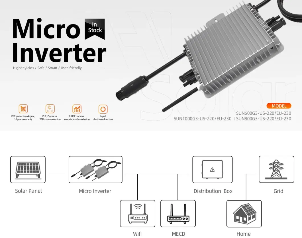 Micro Inverter European Version Deye Sun600g3-EU-230 Single Phase Inverter for Balcony System