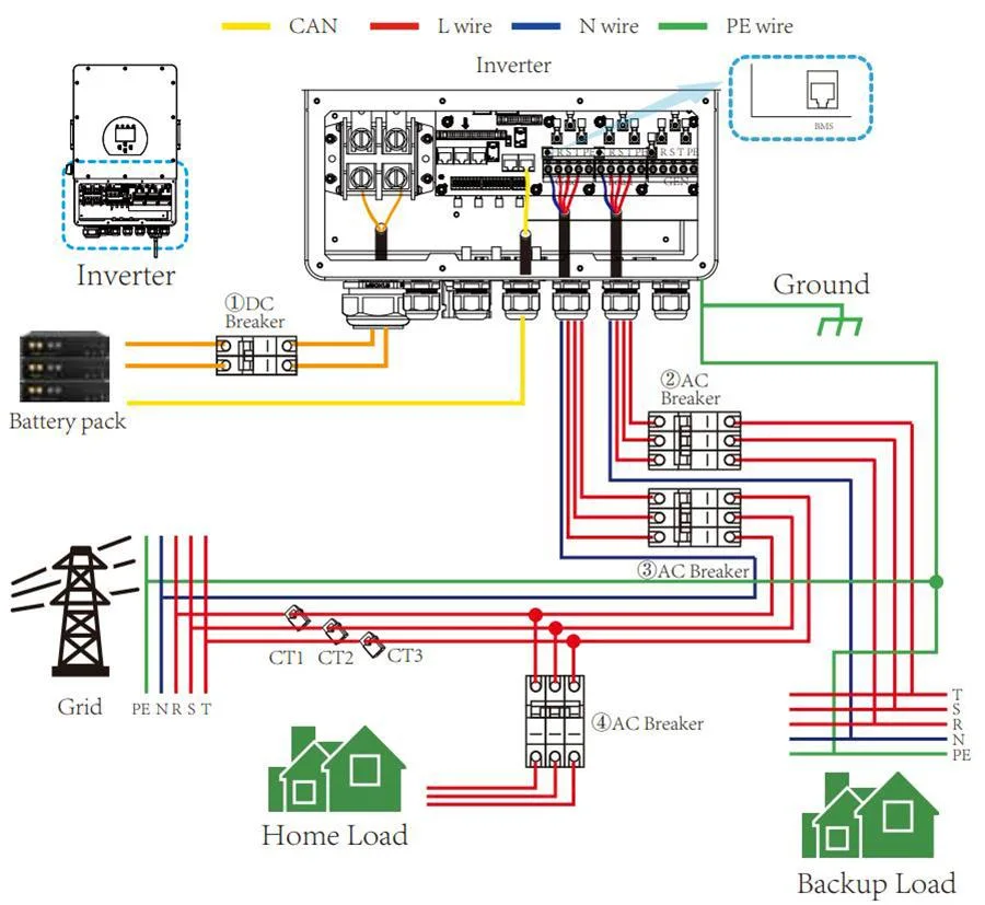 High Quality 8kw 10kw 12 Kw Hybrid Inverter 120V 15kw Solar Inverter Hybrid 10 Kw Dye Hybrid Grid Tie Inverter