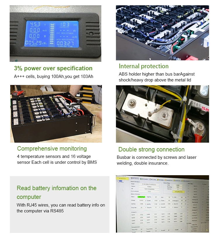 China Factory 5kwh 10kwh 24V 48V 100ah 200ah 300ah 400ah Lithium Ion Lipo Li Ion 48V LiFePO4 Lithium Storage Solar Battery for Home Solar Energy Storage