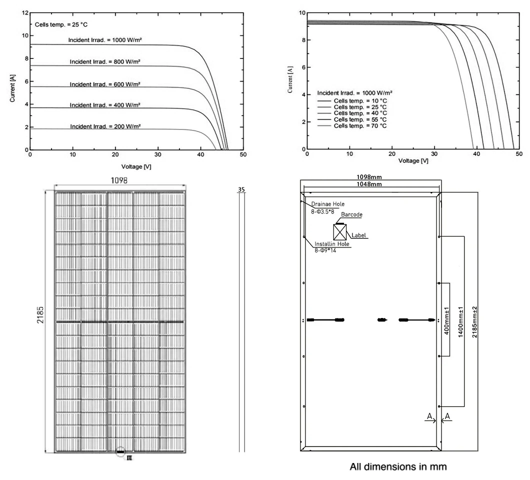 European Warehouse Multi Capacity 500W 510W Module Mono Solar Panel