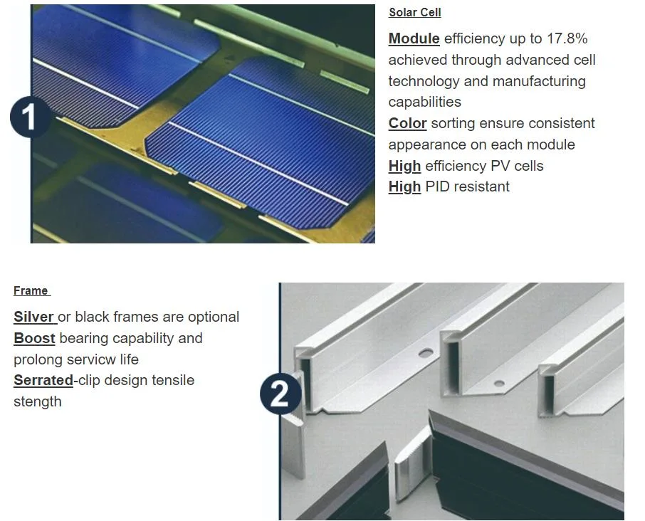 New Cost-Effective PV Monocrystalline Silicon Solar Panel 430W 440W 450W for Home Roof Use