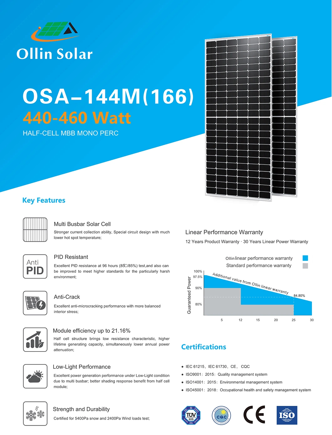 China Factory 440W 445W 450W 455W 460W Half Cell IP68 Solar Panel for Home System