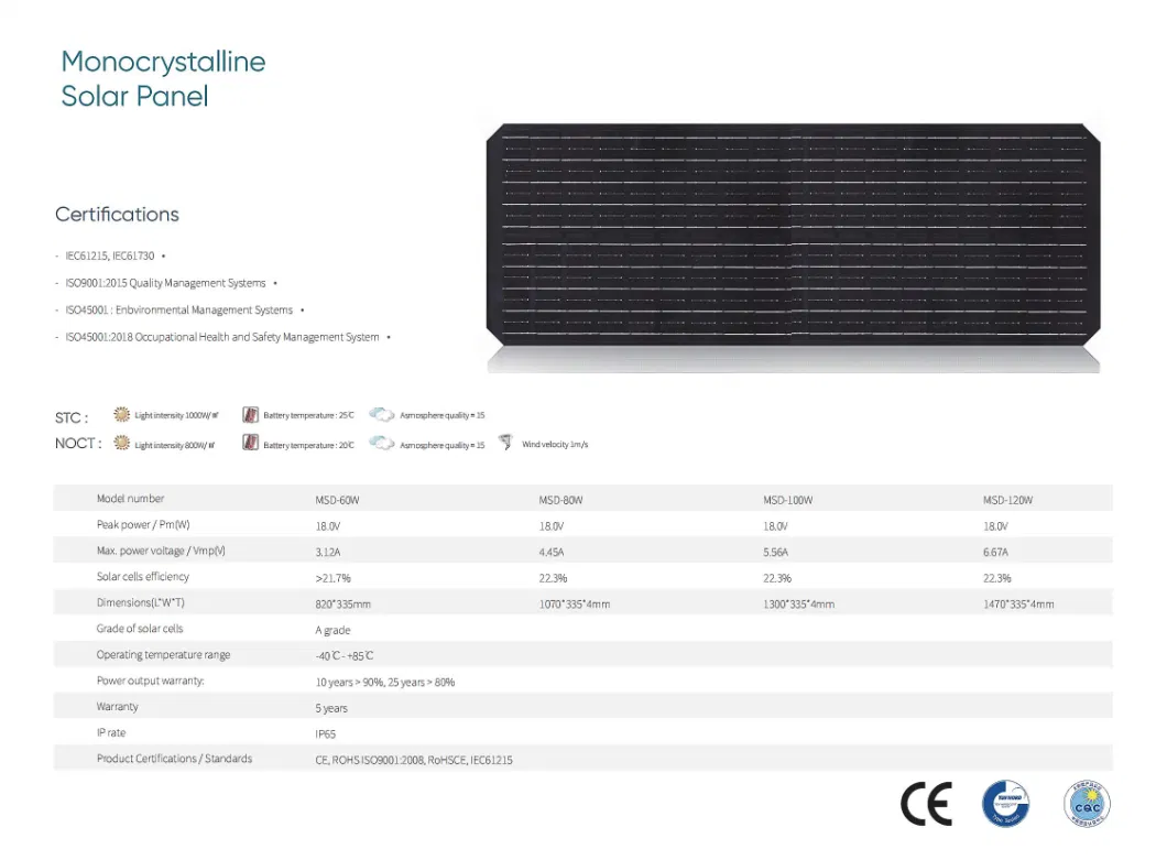 30W All in One Solar Street Light with Motion Sensor and Panel