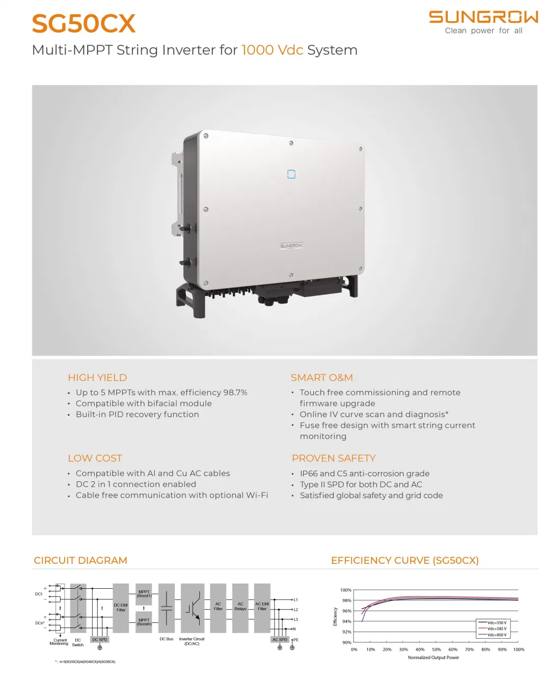 Sungrow Inverter Sg50cx Solar Photovoltaic on Grid-Connected Inverter with High Efficiency