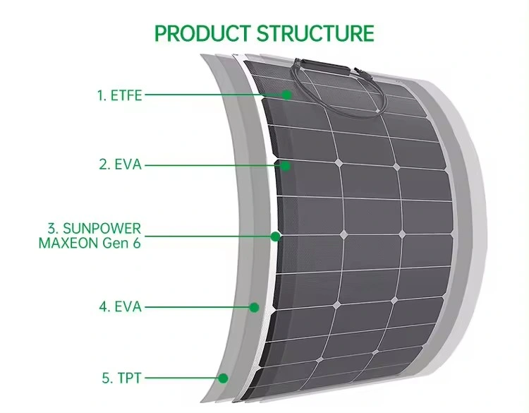 Extra Strength Light Weight ETFE Semi Flexible Solar Panel 100W 120W 200W 300W 400 Watt for RV Boat Camping Sticker Solar Panels