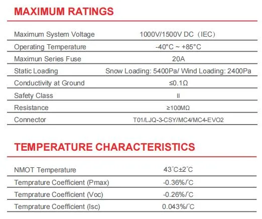 Nuuko Cheap Price Monocrystalline 430W 435W 440W 445W 450W 455W for Home Electricity with Solar Battery TUV/CE CB Retie Iecee ISO CQC IEC Inmetro