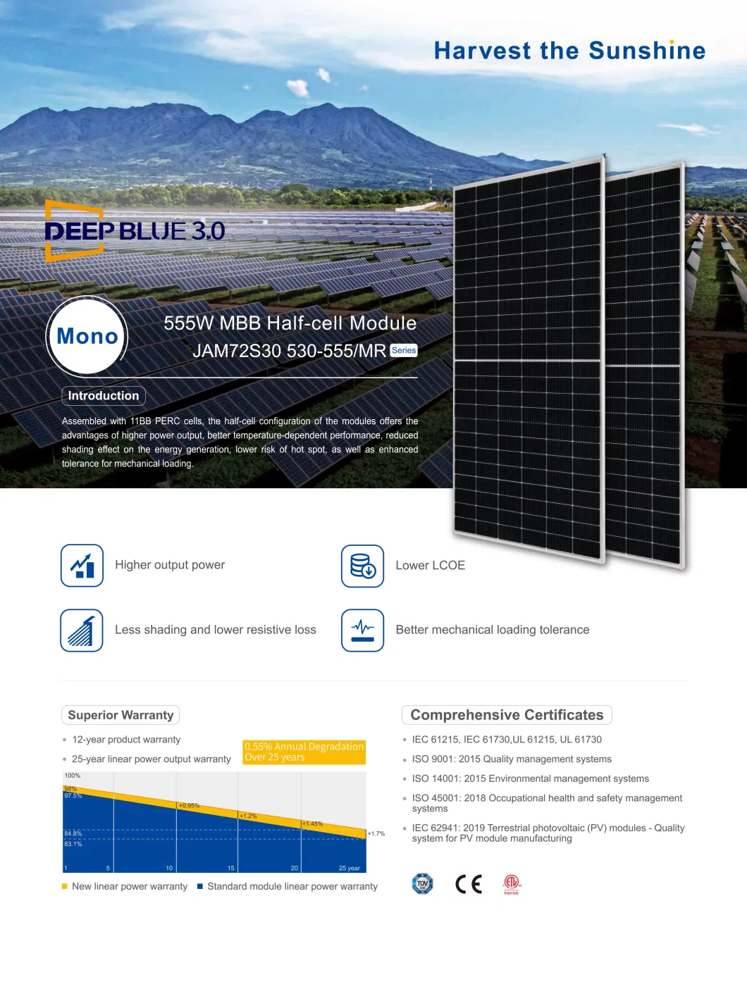 Ja/Mysolar/Aioties Solar Best Cost 585W 580W 575W 570W 560W 550W Photovoltaic Solar Modules Solar Cell Panel Price for Solar Energy System