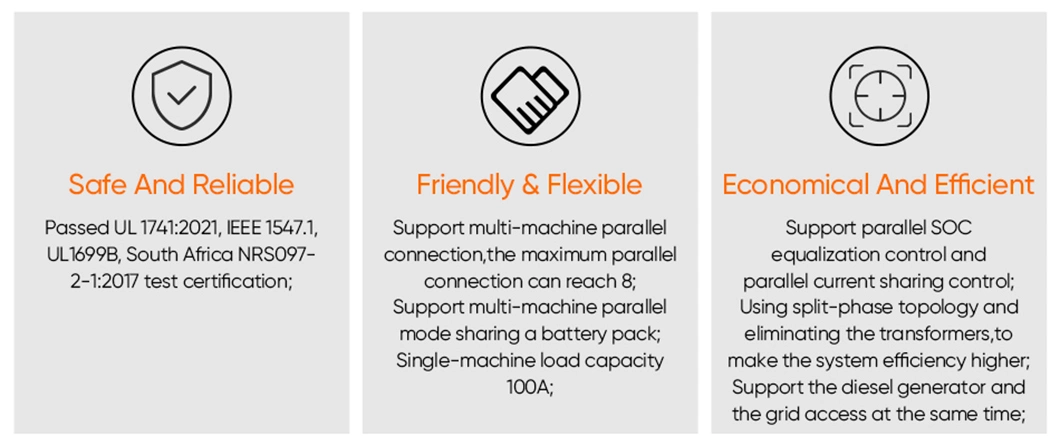 Hybrid Solar Inverter Price List 5kw 8kw 10kw 12kw Inverter with Lithium Battery for Solar Panel