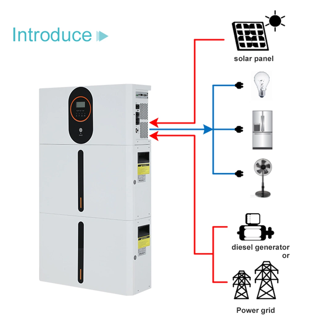 Solar Home System Inverter Battery Pack