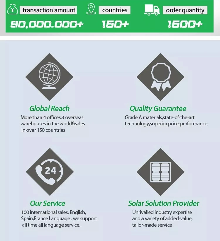 High Power 530W 540W 550W Single Glass Mono Perc Bluesun Solar 465 W UAE with Bluesun Solar Inverter Panels