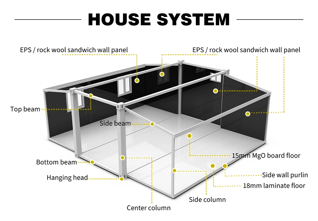 Luxury Prefab Modern Container Homes 20FT 40FT Easy Installed Expanding Residential Villa