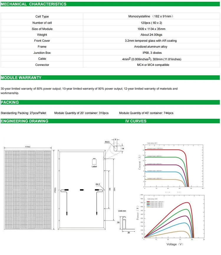 China Manufacture Solar Panel 50W 100W 150W 250W 380W 400W 500 Watt Mono Half Cell Panel to India Pakistan Thailand Russia Dubai South Africa