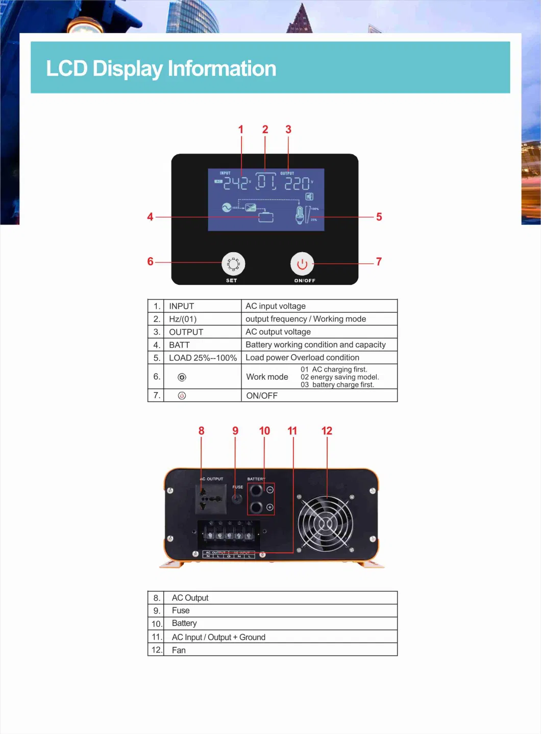 Mini Home Power DC to AC Inverter 300W 500W 700W 1000W 1200W 1500W with Pure Sine Wave