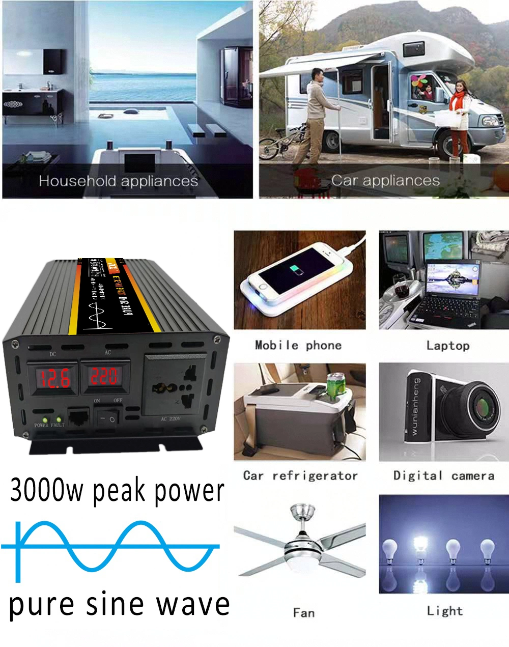 Pure Sine Wave Power Inverter 12000W for Solar System/Solar Panel/Home/Outdoor/RV/Camping