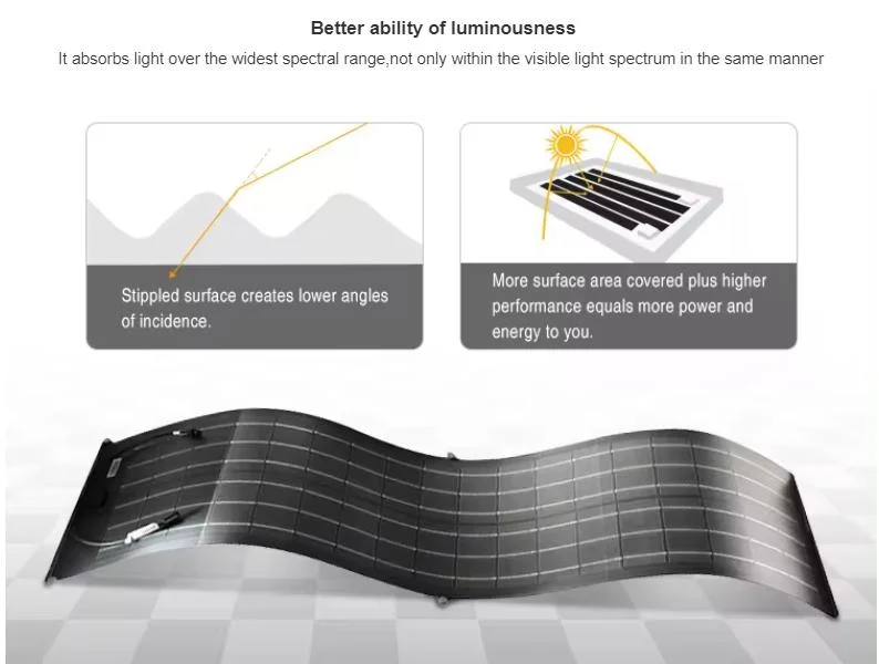 Customize CIGS 70-520W Rollable 75W 80W 110W 115W Flexible Solar Panel 50W 120W 210W 240W 320W 500W Thin Film CIGS Solar Panel