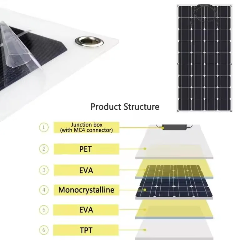 100 Watt 12V Mono Flexible Solar Panels for Home /Boat /Car/ Garden /Camping Travel High Efficiency China Supplier