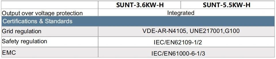 3.6kw Support Lithium Battery Hybrid Inverter Solar Panel