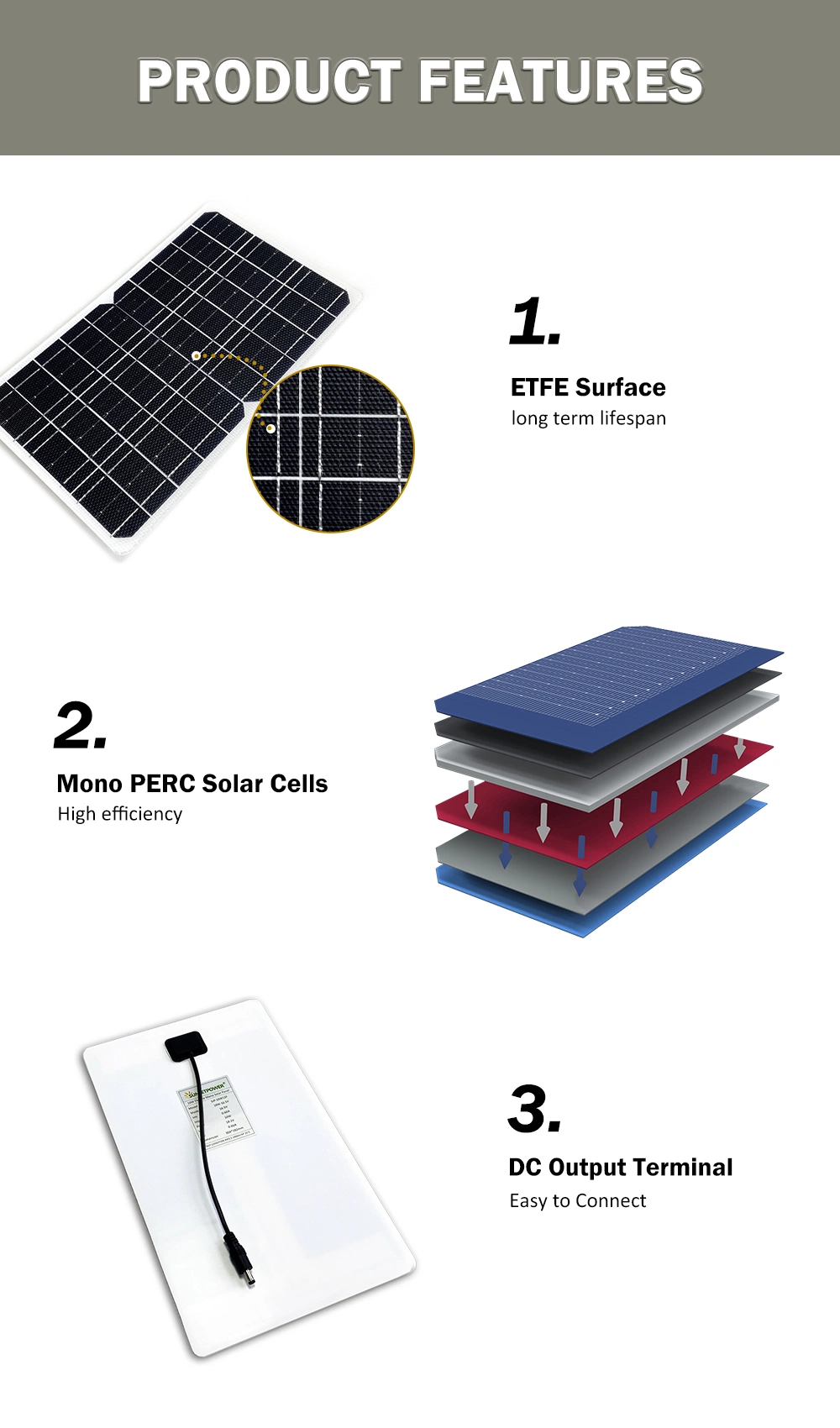 Small Flexible Mini Mono 10W Solar Module Solar Panel