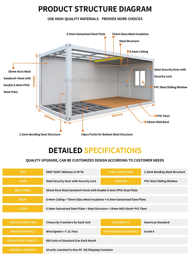 Prefabricated Nursery Building Transportable Modular Homes