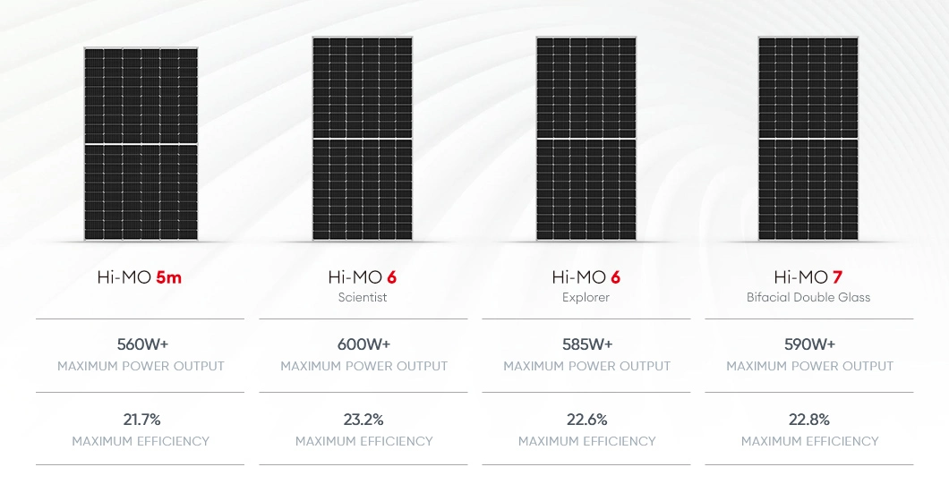 Longi Bifacial Himo 7 Solar Panels 560W 585W 590W 600W PV Roof Modules in Europe Warehouse with Best Price